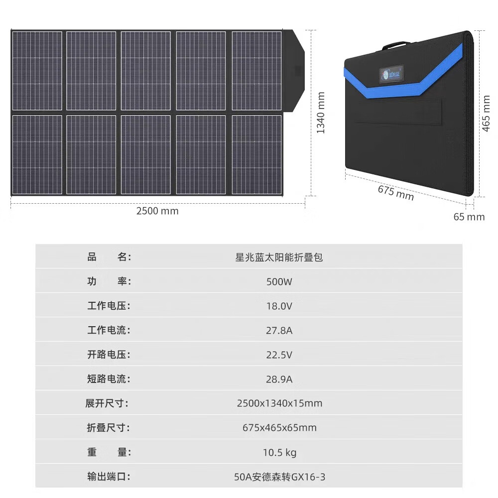 星兆藍太陽能充電板露營自駕游折疊便捷移動電源大功率光伏充電發(fā)電板 500W 折疊太陽能板（全新18柵）