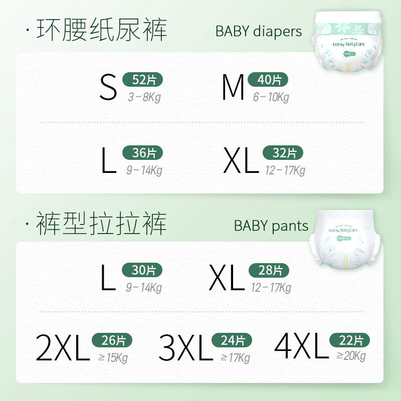 尼塔婴儿拉拉裤 天使pro系列透气柔软干爽超薄瞬吸弱酸宝宝尿不湿尿裤 【未检出甲酰胺】学步裤4XL码22片(≥20kg)