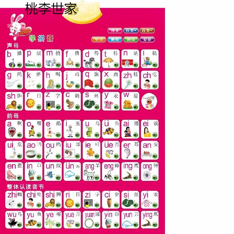 儿童贴墙学习画发音 会有声字母表发音带声音的早教汉语拼音儿童挂图