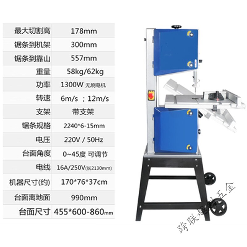 如何使用带锯机进行原木开料工作？插图