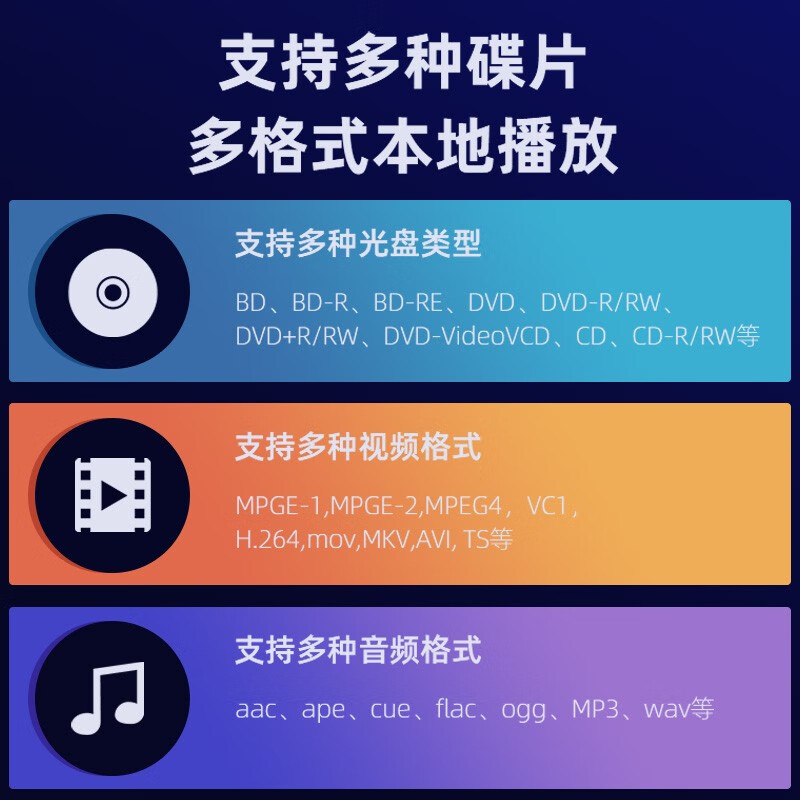 杰科(GIEC)BDP-G5300 真4K UHD蓝光播放机杜比视界全景声 4K HDR蓝光DVD影碟机3D高清硬盘播放器 双HDMI双USB