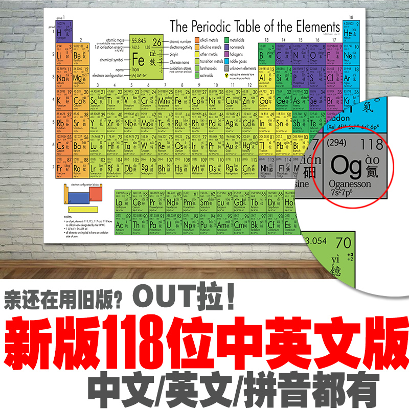 skids中英文版化学元素周期表挂图海报墙贴防水撕不烂