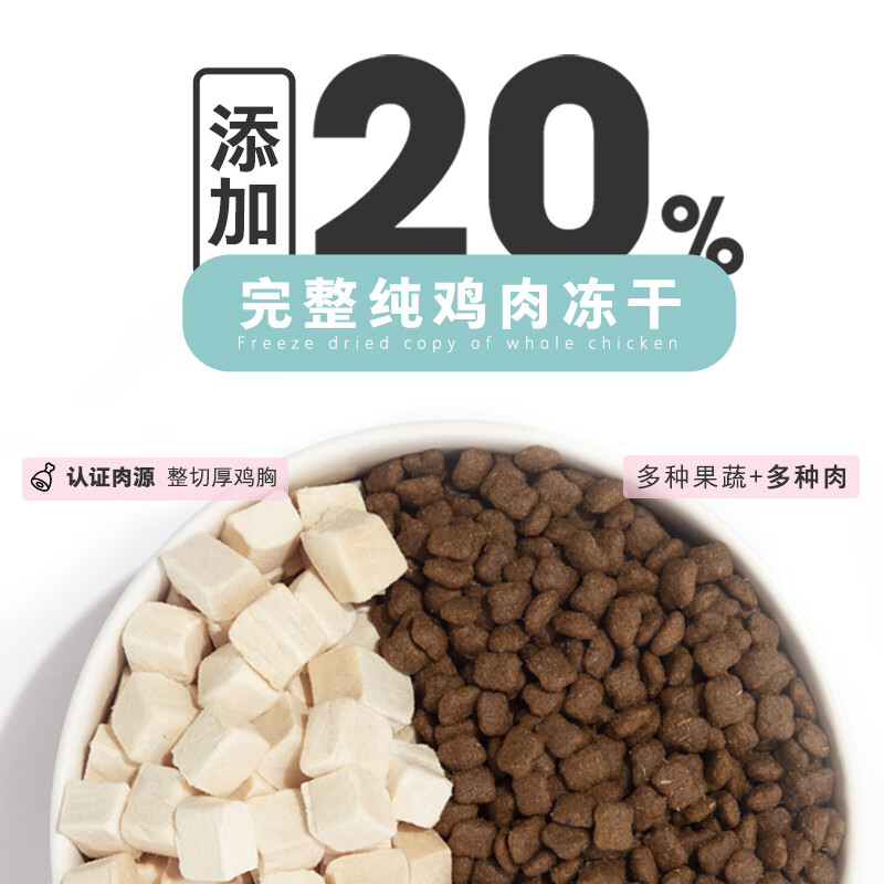 卫仕套装猫多维200片+全价冻干猫粮1.6kg成猫一次一粒吗？每天能吃吗？