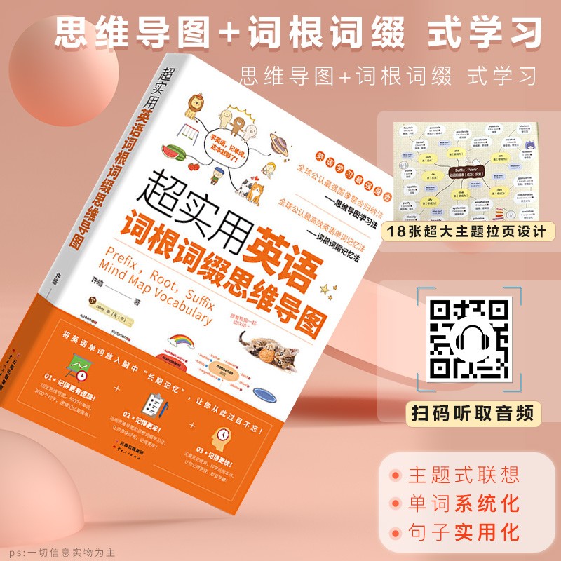 思维导图超好记超好用小学英语语法 超实用英语词根词缀思维导图
