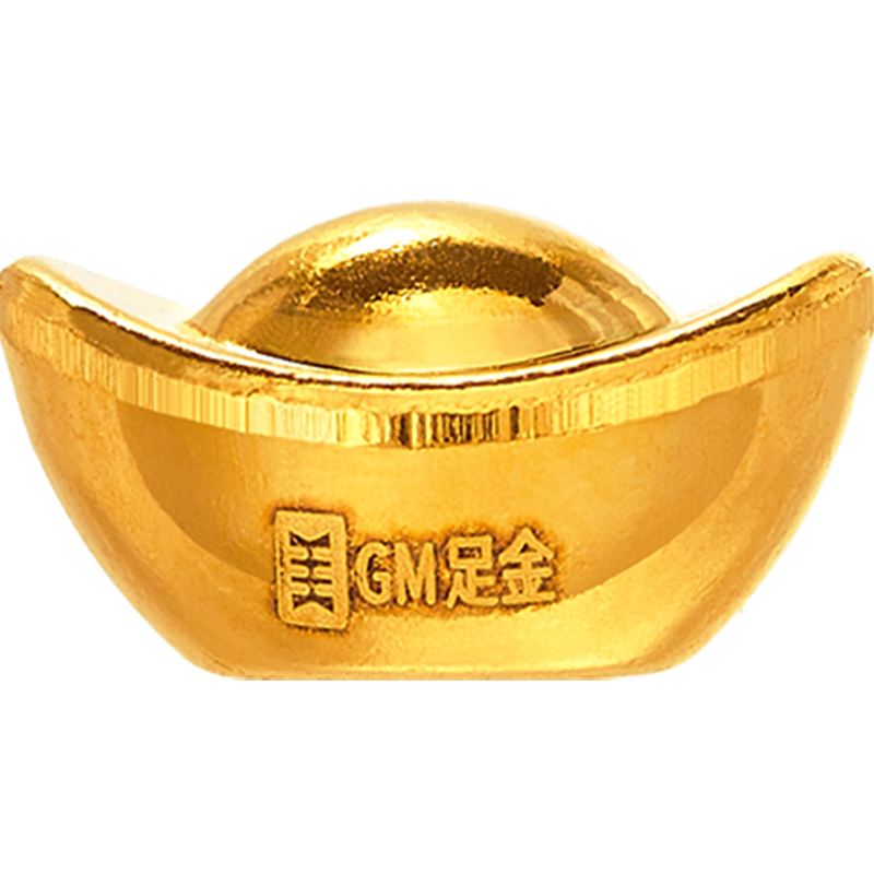 怎么看投资金商品的历史价格|投资金价格历史