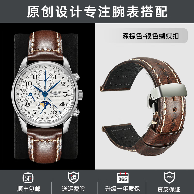 怎么看钟表配件的价格走势曲线|钟表配件价格比较