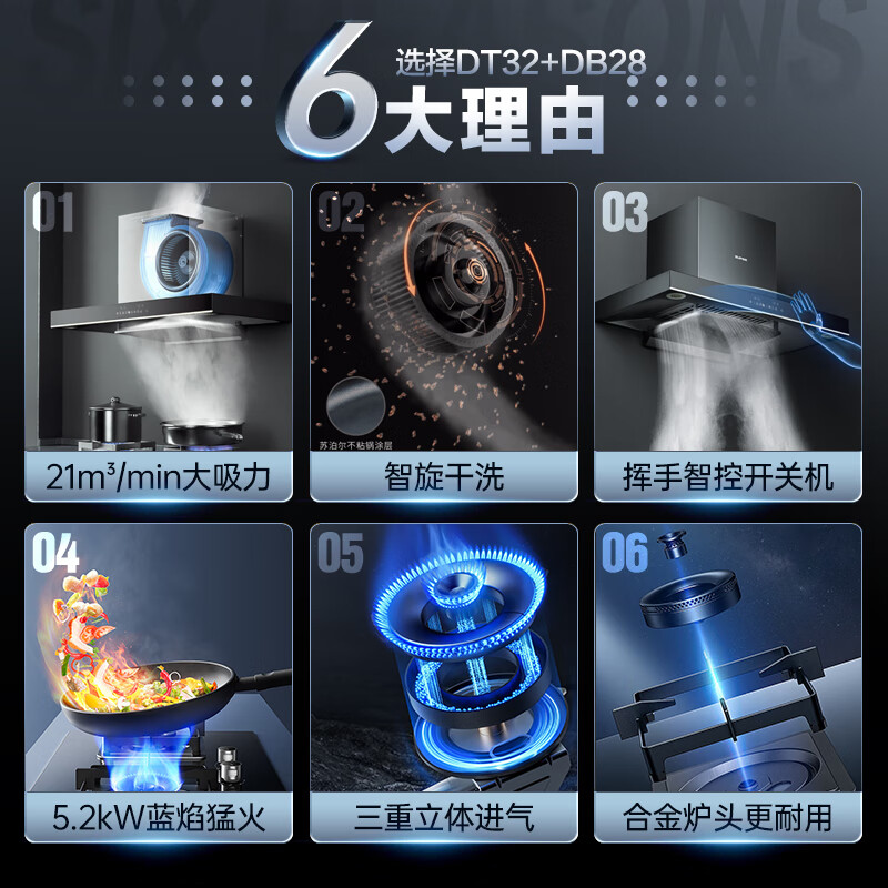苏泊尔cxw-218-y-dt32配置参数