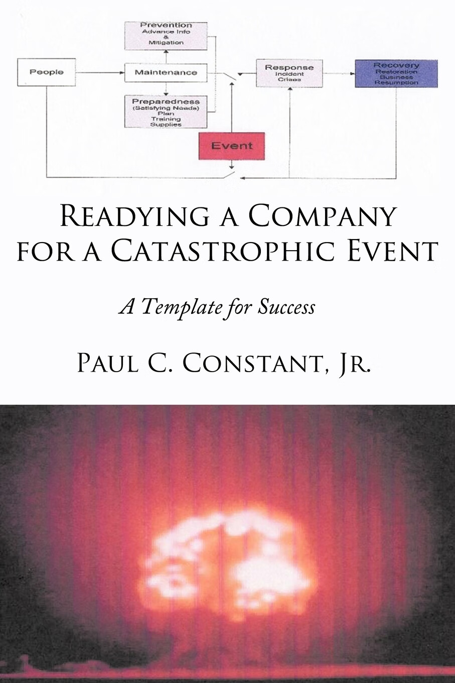 【预售 按需印刷】readying a company for a catastrophic event