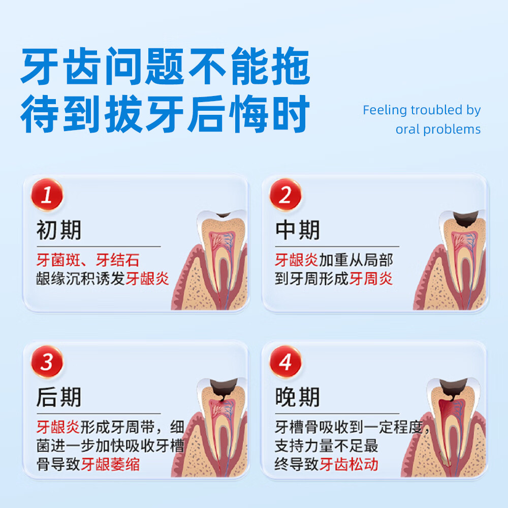 李时珍【官方直售】牙科分离剂医用牙膏牙龈萎缩牙齿松动牙周炎药 3盒疗程装【官方旗舰】93%顾客选择