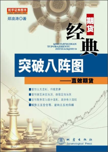 正版 突破八阵图 直效期货