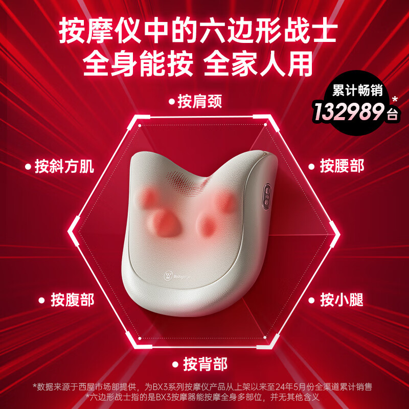 西屋(Westinghouse) 美国西屋BX3腰部按摩器肩颈椎按摩器腰背按摩仪斜方肌腰肌劳损车载按摩靠垫全能枕端午父亲节礼物 BX3-深邃蓝【全身按摩款80%人选】
