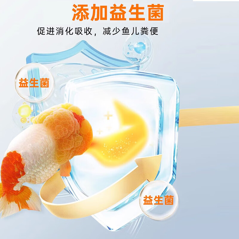 鱼麒麟金鱼主食饲料兰寿小泰狮专用高蛋白不浑水益生菌锦鲤鱼食观赏鱼粮 兰寿/蝶尾增色饲料220ml(下沉型）