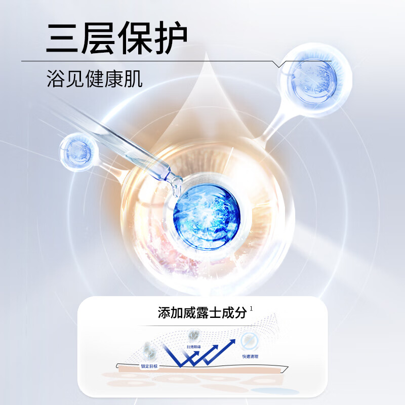 威露士（Walch）精油植萃沐浴露 滋润保湿三重保护肌肤健康 男女通用沐浴液 【有效期至2027年11月】薰衣草450ml