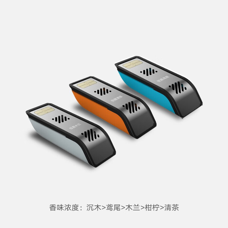 查电子香薰最低价格用什么软件|电子香薰价格走势图