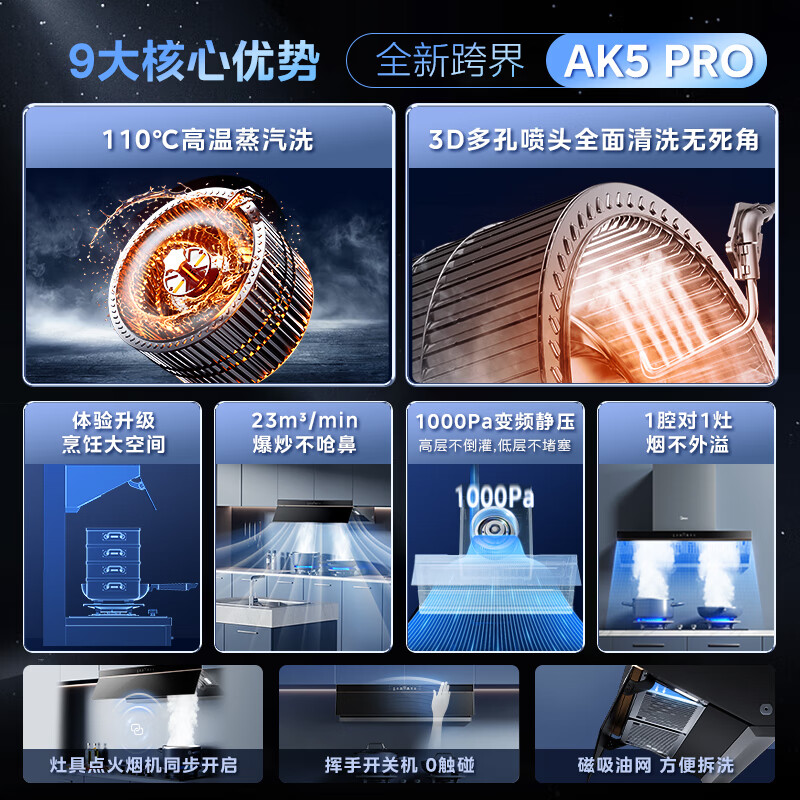 美的AK5PRO+Q529套装油烟机怎么样？有何优势？本文告诉你答案-图片2