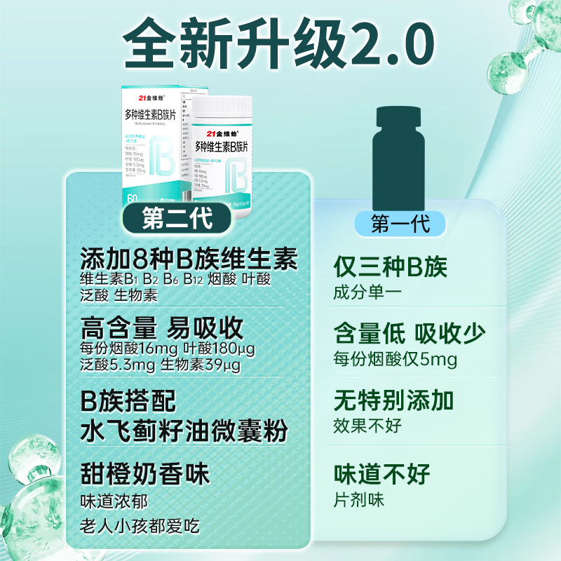 21金维他 维生素B维生素b族复合片维生素b族维生素b1 b2 b6 b12叶酸加班熬夜常备 【3瓶装】