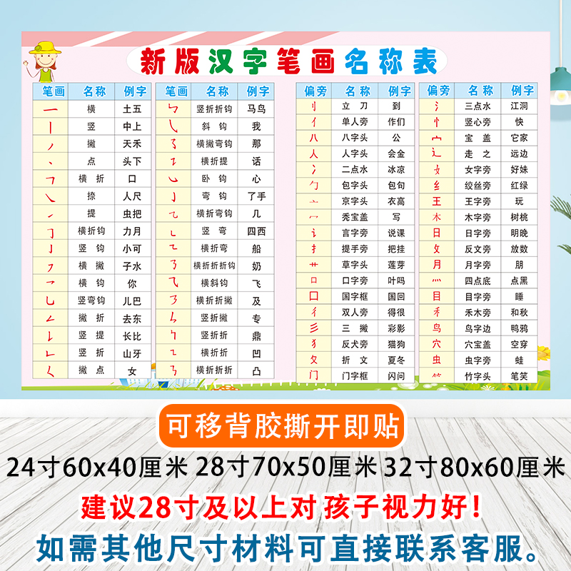 小学拼音声母韵母拼读全表汉语字母表墙贴全套儿童拼读训练小学生一