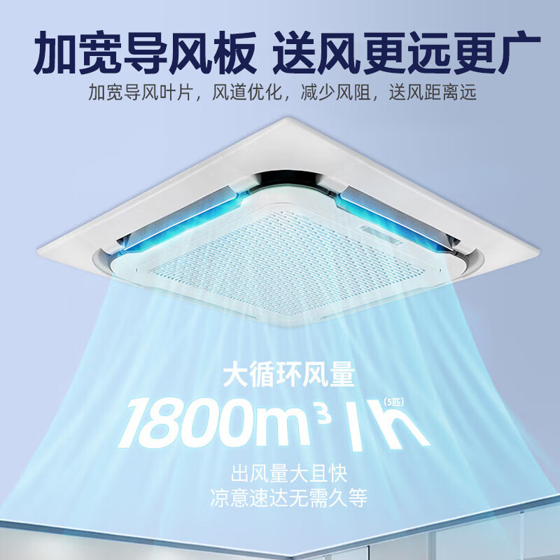2024最值得入手的5款中央空调，几乎“0”差评！-图片3