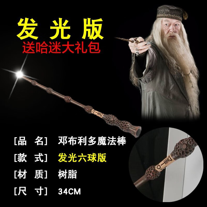 电影周边价格走势网站|电影周边价格走势图