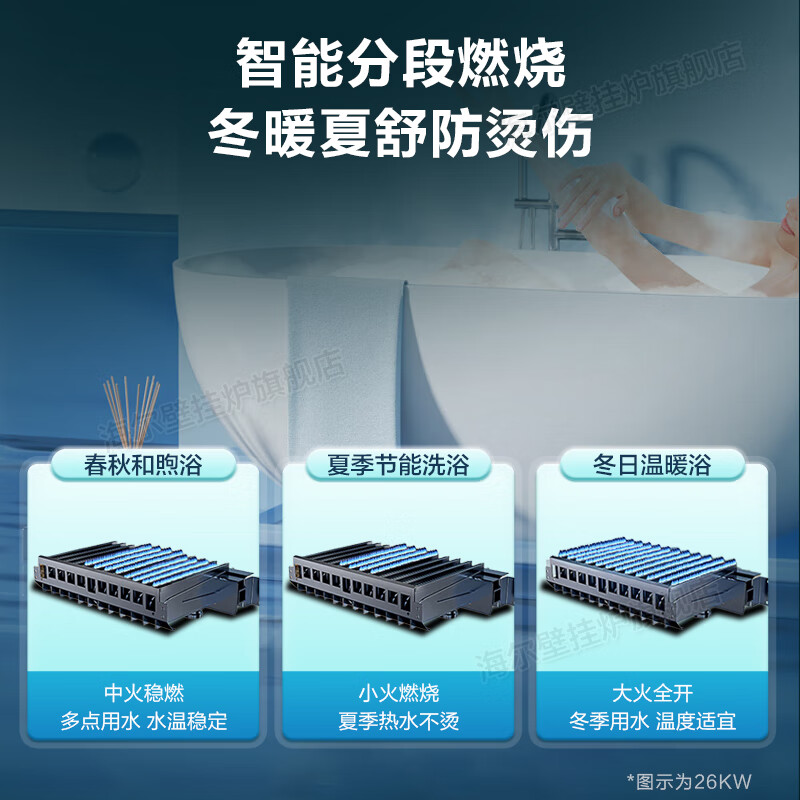 海尔LD3变频一级能效壁挂炉怎么样，真实反馈，助你了解真相！-图片4