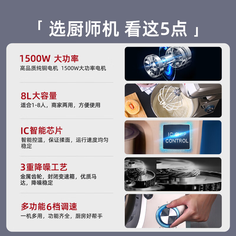 双幼8升和面机商用厨师机家用小型全自动揉面机活面粉打蛋搅拌机 8升款厨师机1500W