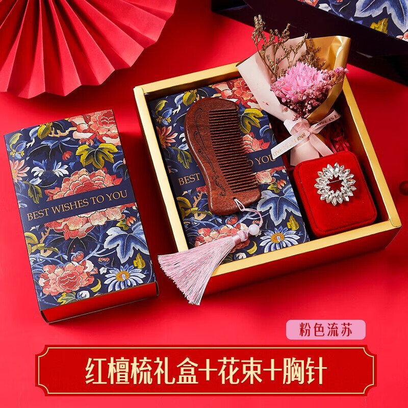 浴室用品京东价格走势图哪里看|浴室用品价格历史