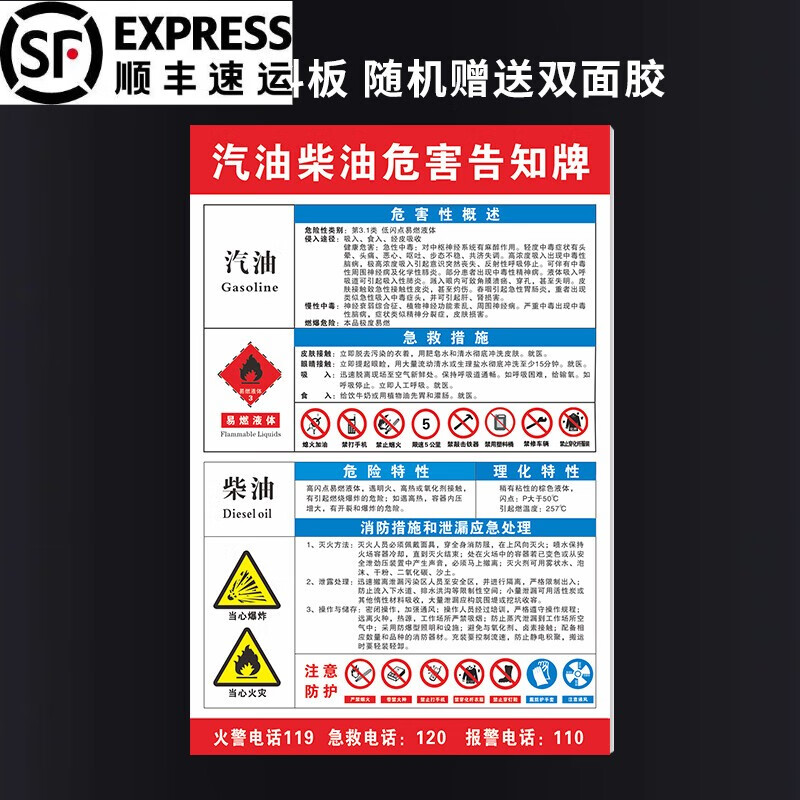 刘不丁汽油柴油职业危害告知卡标识牌职业病加油站风险点消防安全
