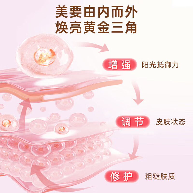 BYHEALTH汤臣倍健光盾片美白丸烟酰胺片葡萄籽提取物抗氧化 光盾片+PUPU酵素【适合急性子】