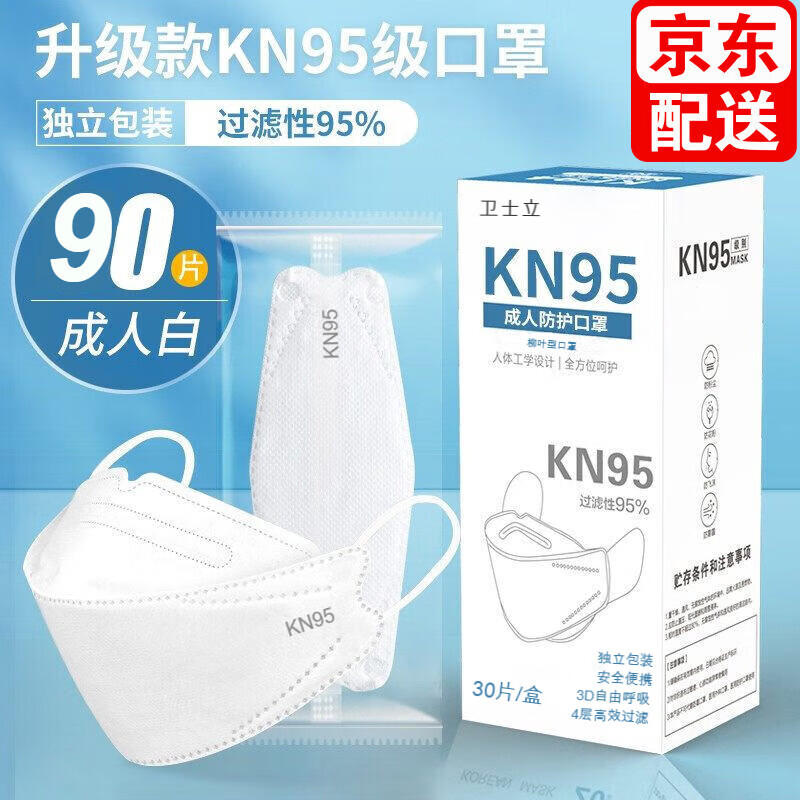 卫士立口罩价格走势|高颜值3D立体防护,舒适性超群