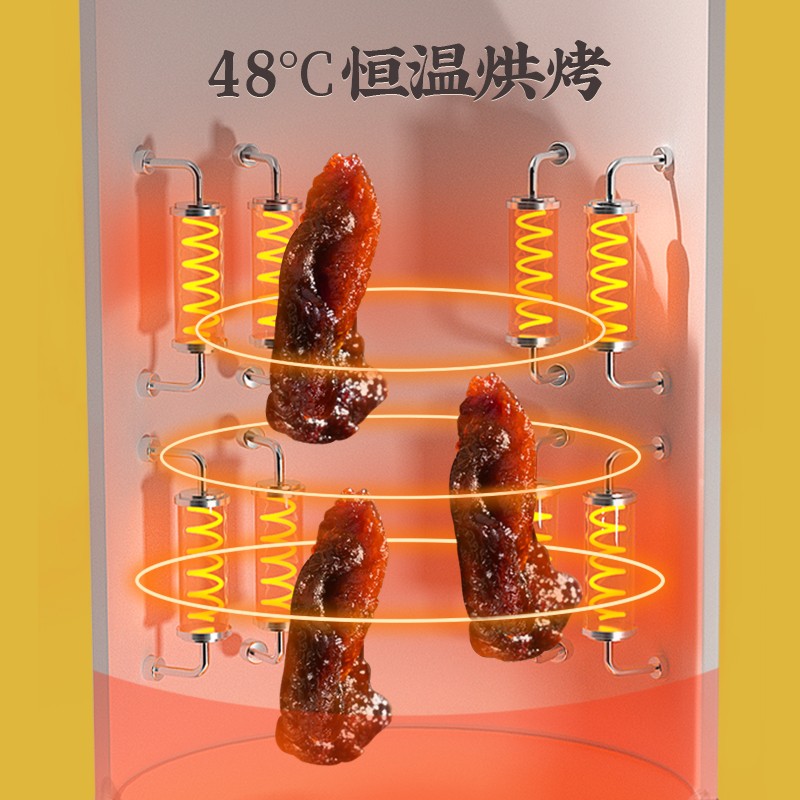 宁安堡杏肉 西北特产温和酸酸甜甜 脾胃好吃饭香 无核甘草红杏干 野杏肉280g*2袋