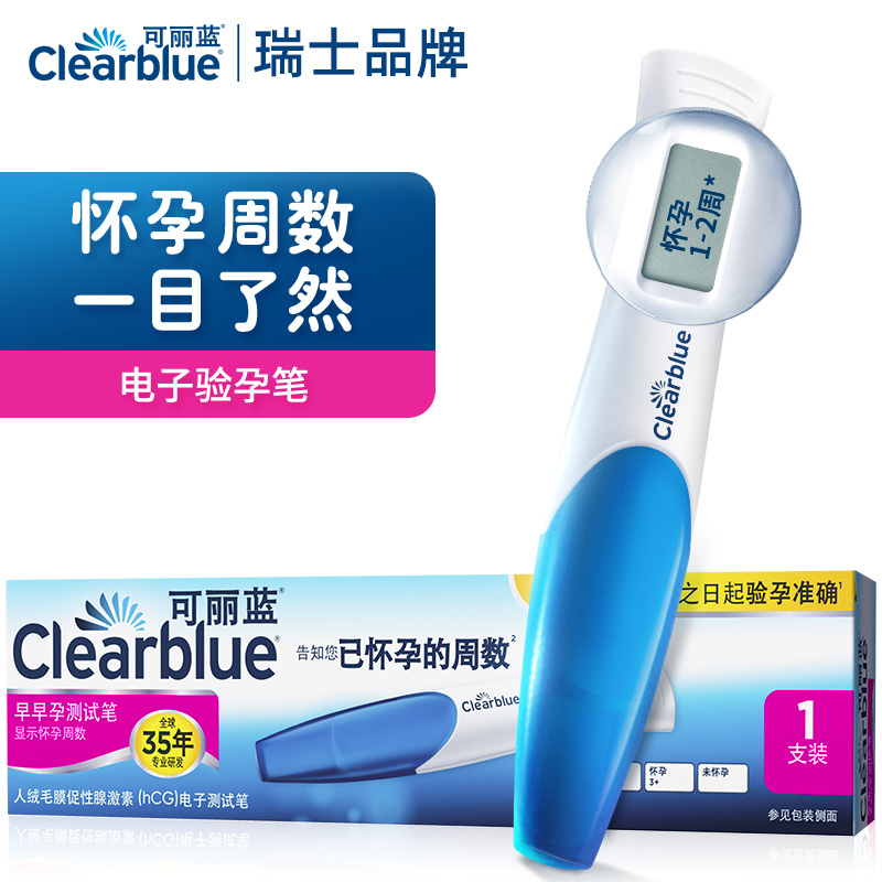排卵验孕商品:价格历史走势与销量趋势分析