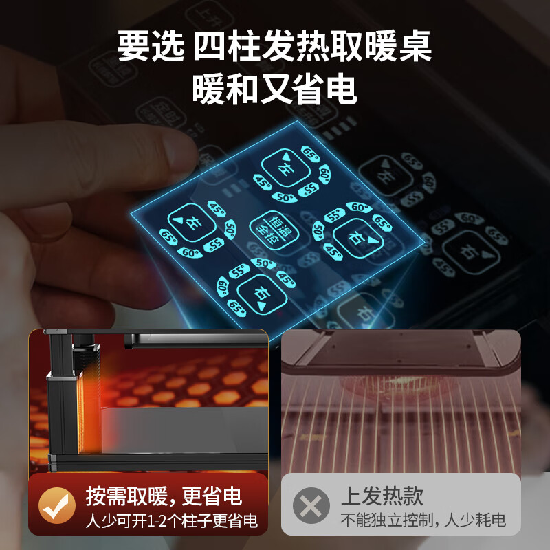 实测美菱MDN-DA8003电暖桌，最新电暖桌评测。