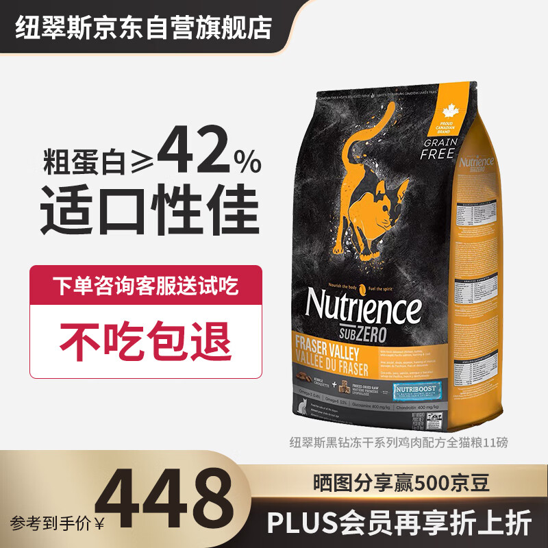 猫干粮产品历史价格|猫干粮价格比较