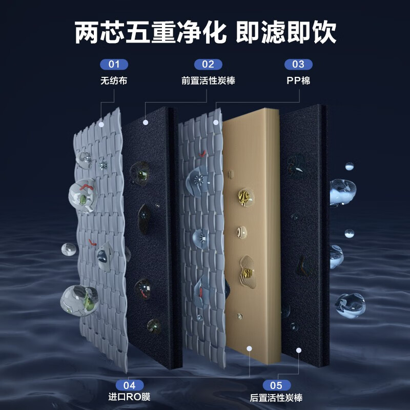 飞利浦（PHILIPS）引擎800G净水器 家用5年长效RO反渗透除菌直饮净水机 厨下式纯水机 智能双出水 AUT7006