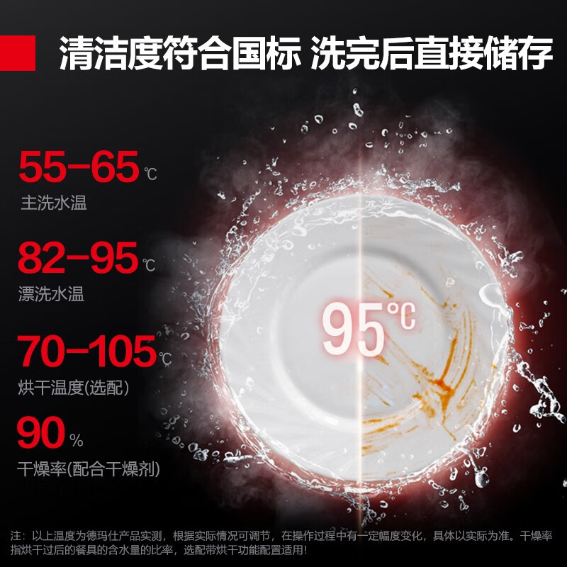 2026年商用洗碗机品牌排名前十名，这10款大容量高效洗烘太惊艳！-图片5