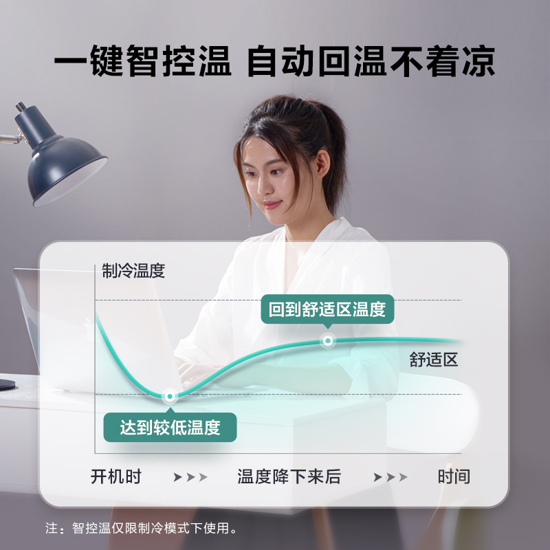 美的(Midea) 新一级 极酷 大1.5匹 京东小家智能家电变频冷暖壁挂式空调挂机防直吹以旧换新 KFR-35GW/N8VHA1