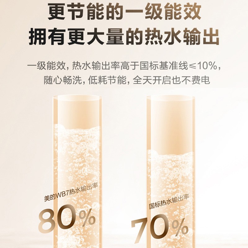 美的电热水器50升60升储水式2200W速热一级能效小型家用洗澡卫生间智能家电WB7 60升