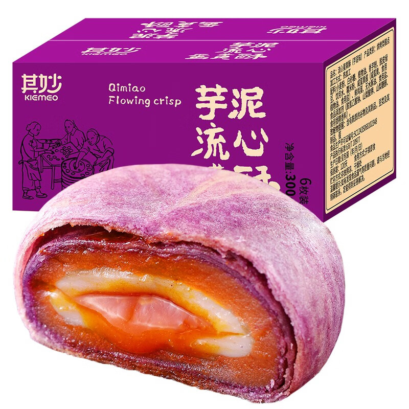 查看糕点点心商品历史价格的网站|糕点点心价格走势图