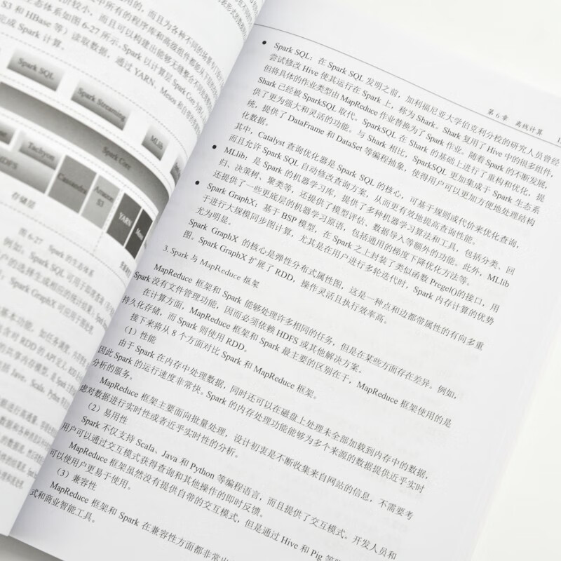 大数据技术基础（异步图书出品）详情图