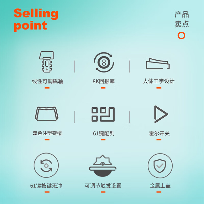 配图1