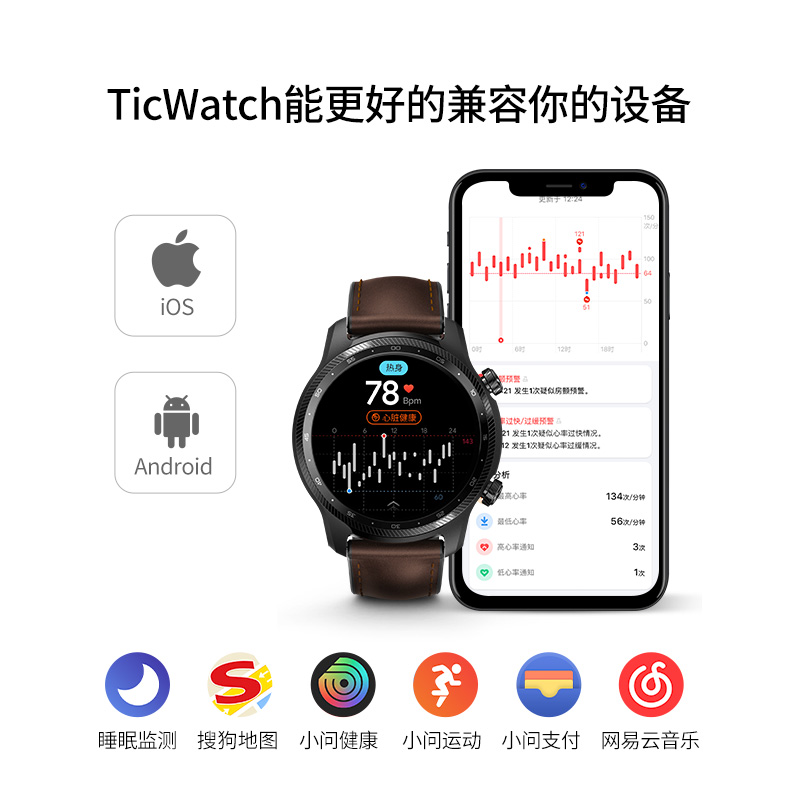 TicWatch ProX 4G版 智能手表 独立通话 心率血氧 防水 蓝牙智能  心率监测 防水 