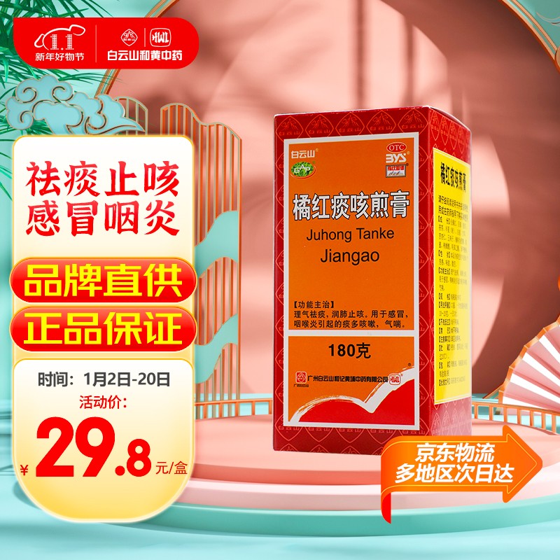 白云山呼吸系统用药价格走势分析