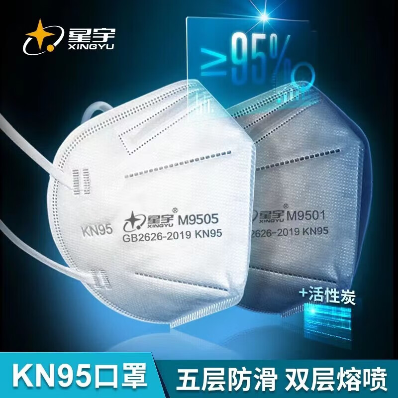 呼吸防护历史价格查询网站|呼吸防护价格走势