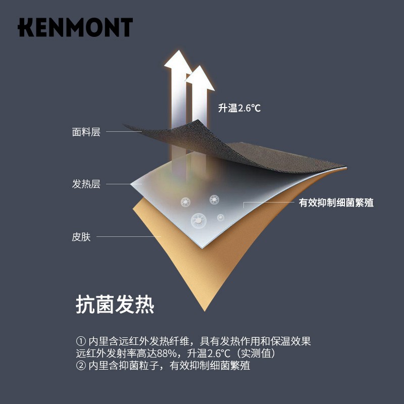 卡蒙（Kenmont）舒适加厚保暖复古前进鸭舌帽男士秋冬纯色格纹绵羊毛呢贝雷帽5143 黑色 可调节(59cm)