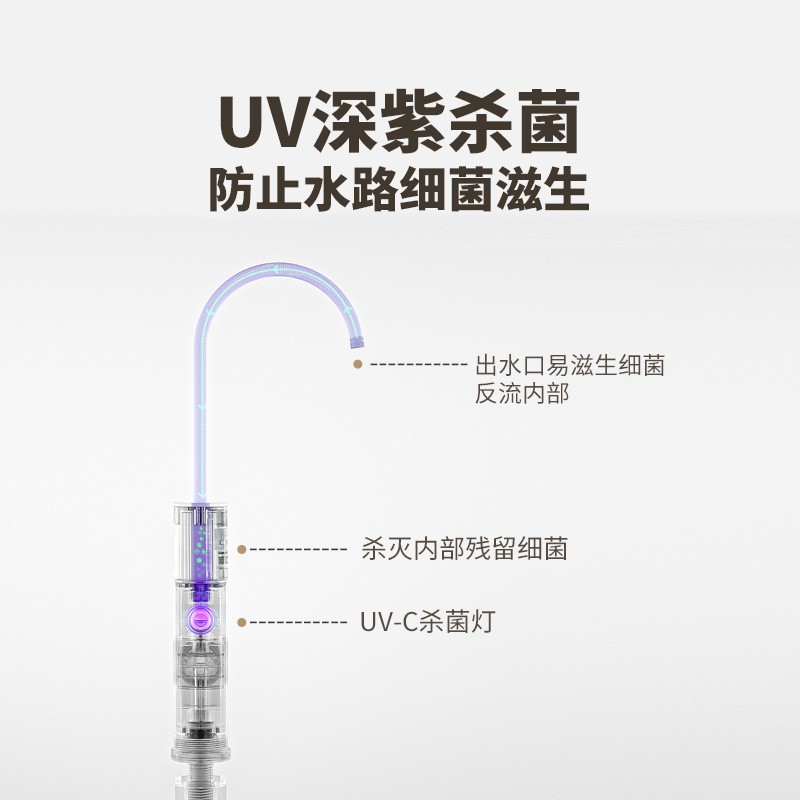 352 净水器 家用直饮水厨下式过滤反渗透净水 1200G大通量 S130