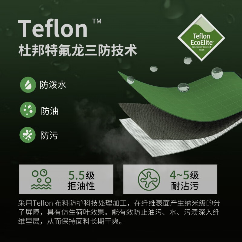 美特斯邦威【华夏之壳-林系列】冲锋衣女款25年春季新款户外三防登山服 粉色组 L 165 88A