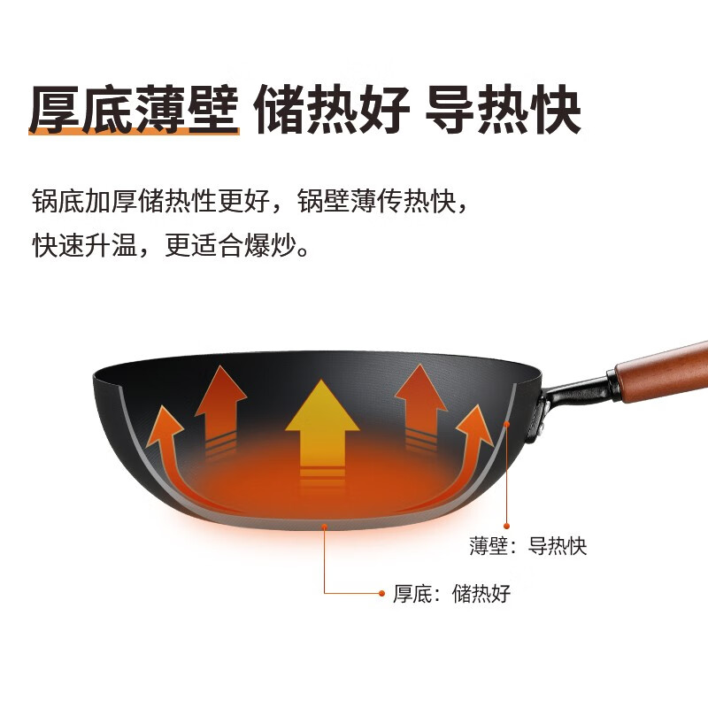 炊大皇（COOKER KING）二代极铁32cm炒锅 无涂层铁锅精铁锅 电磁炉通用炒菜锅 BZ50540