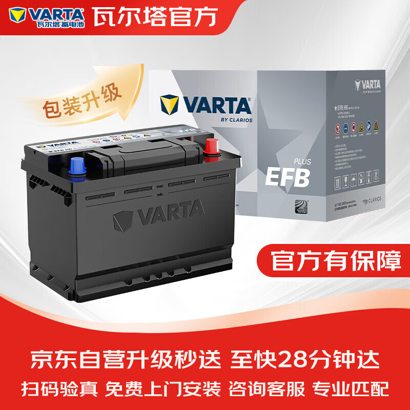 �߶�����VARTA��������ƿ��ͣ����60��ʱ˼��XRV�Ÿ�CRV�ڵ�1.5�Ծɻ���