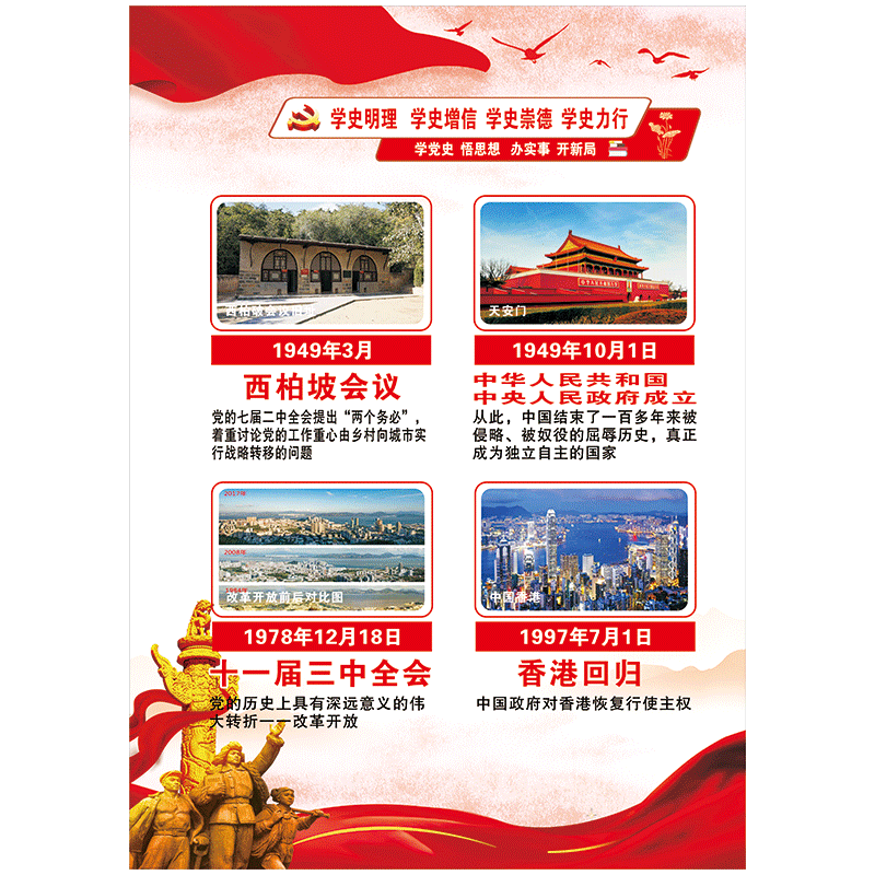 开展党史学习教育活动学党史明理宣传画挂图海报贴纸宣传栏odl16 od