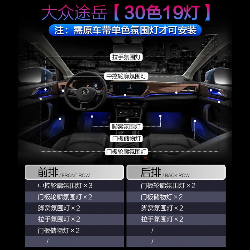 5速腾宝来装饰灯气氛灯原装门灯改装 途岳原车带饰板灯升级10/30色